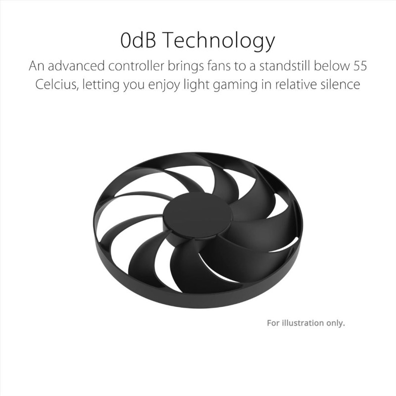ASUS Dual GeForce® RTX 4070 OC Edition 12GB GDDR6X ASUS Dual GeForce® RTX 4070 OC Edition 12GB GDDR6X
