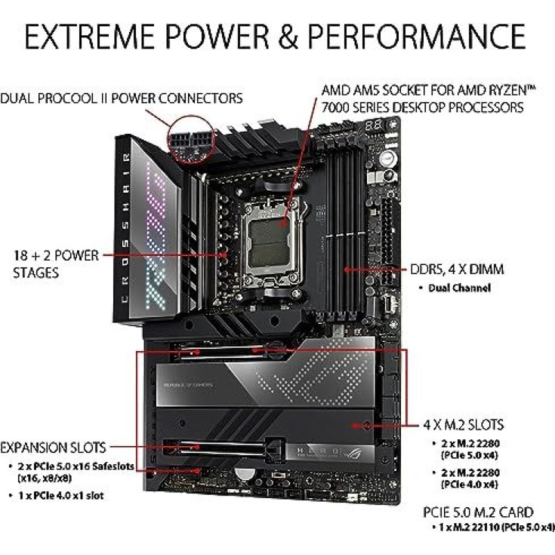 ASUS ROG Crosshair X670E Hero (WiFi 6E) ASUS ROG Crosshair X670E Hero (WiFi 6E)