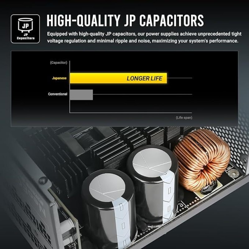 ANTEC NeoECO, NE1300G M, 1300W Full Modular, 80 Plus Gold Certified ANTEC NeoECO, NE1300G M, 1300W Full Modular, 80 Plus Gold Certified