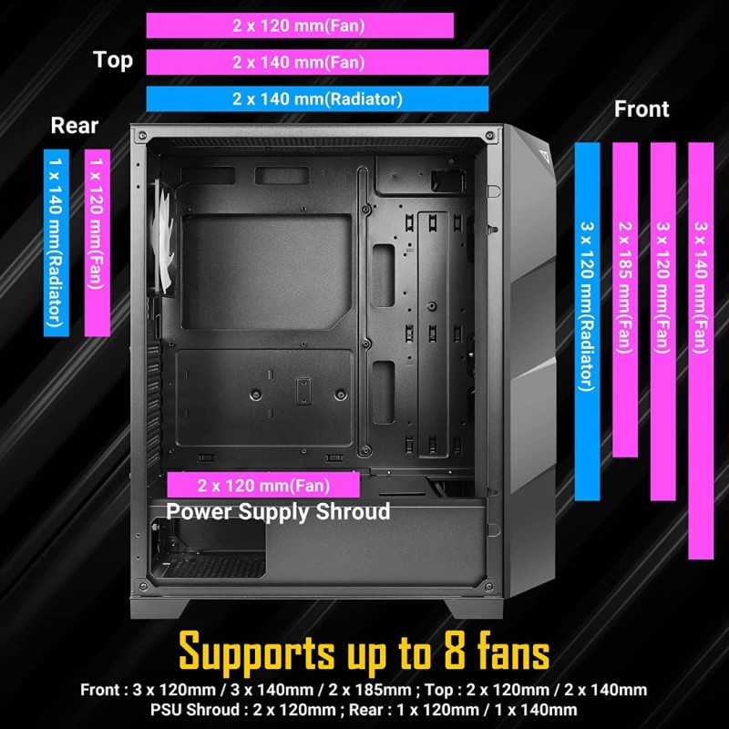 Antec NX Series NX700 & Antec 650W 80 Plus Bronze Antec NX Series NX700 & Antec 650W 80 Plus Bronze