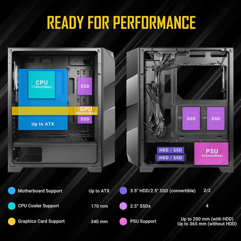 Antec NX Series NX700 & Antec 650W 80 Plus Bronze Antec NX Series NX700 & Antec 650W 80 Plus Bronze
