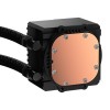 Antec SYMPHONY 240 