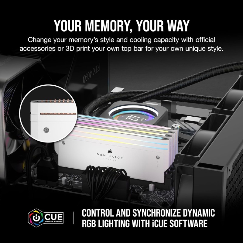 Corsair DOMINATOR TITANIUM RGB 64GB (2x32GB) DDR5 6600MT/s White Corsair DOMINATOR TITANIUM RGB 64GB (2x32GB) DDR5 6600MT/s White