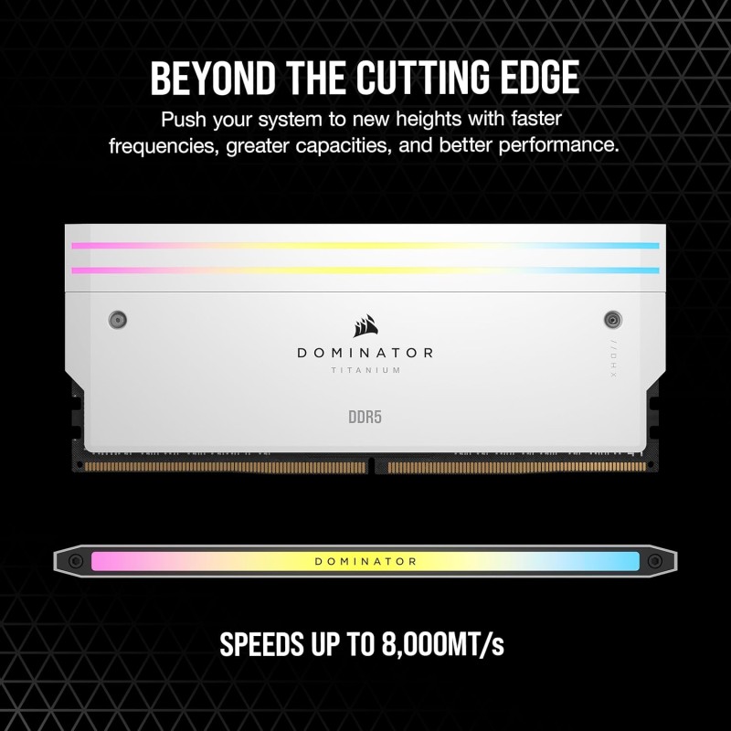 Corsair DOMINATOR TITANIUM RGB 64GB (2x32GB) DDR5 6600MT/s White Corsair DOMINATOR TITANIUM RGB 64GB (2x32GB) DDR5 6600MT/s White