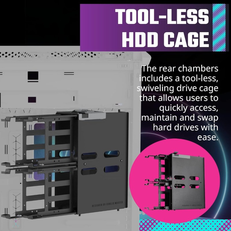 Cooler Master HAF 700 EVO E-ATX Cooler Master HAF 700 EVO E-ATX