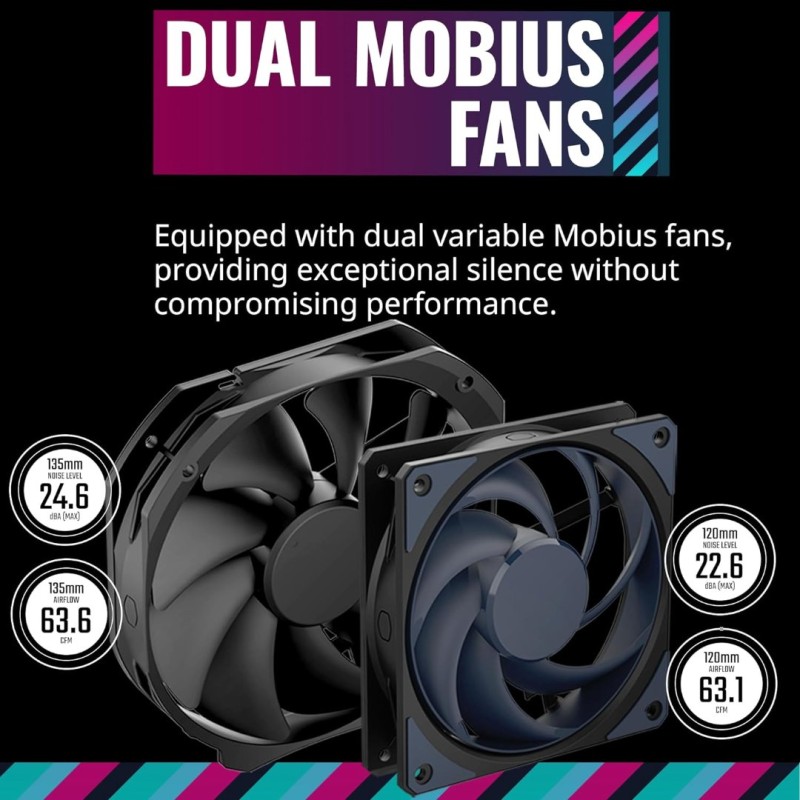 Cooler Master Master Air MA824 Stealth Cooler Master Master Air MA824 Stealth