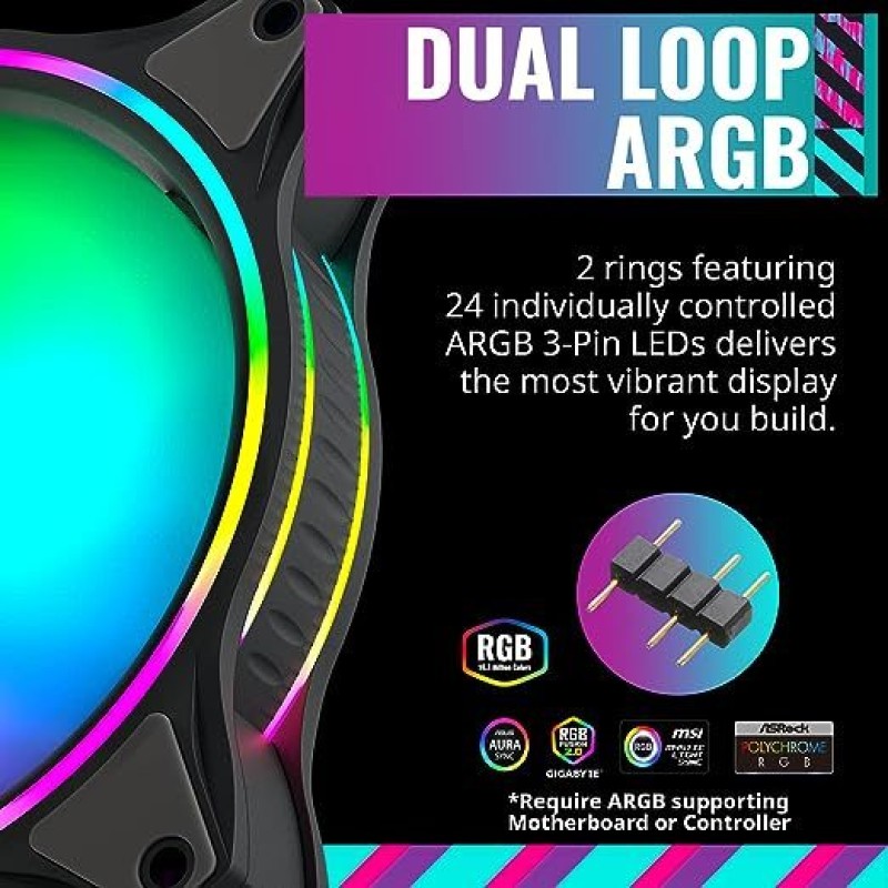 Cooler Master MasterFan MF120 Halo 3n1Fans, Duo-Ring ARGB Cooler Master MasterFan MF120 Halo 3n1Fans, Duo-Ring ARGB