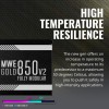 Cooler Master MWE Gold 850 V2 Full Modular, 850W, 80 Plus Gold Efficiency Cooler Master MWE Gold 850 V2 Full Modular, 850W, 80 Plus Gold Efficiency