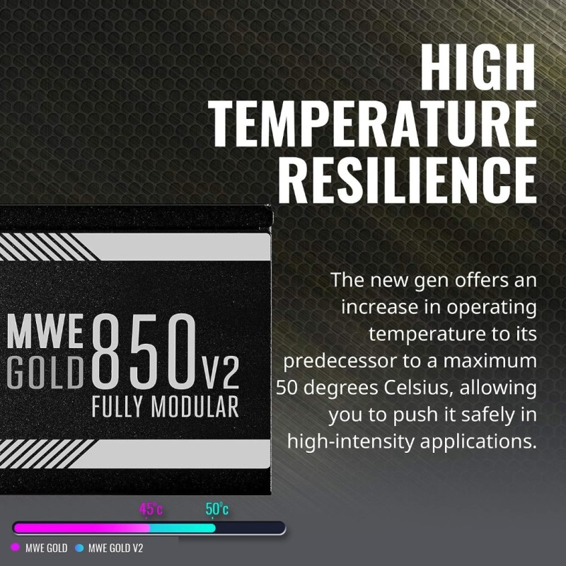 Cooler Master MWE Gold 850 V2 Full Modular, 850W, 80 Plus Gold Efficiency Cooler Master MWE Gold 850 V2 Full Modular, 850W, 80 Plus Gold Efficiency
