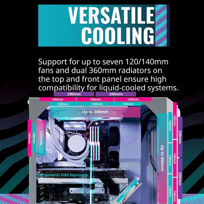 Cooler Master HAF 500 White Cooler Master HAF 500 White