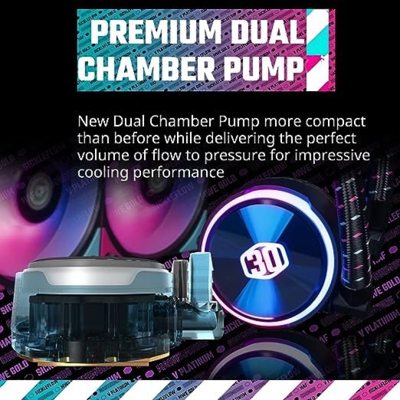 CoolerMaster MasterLiquid PL360 FLUX 30th Edition CoolerMaster MasterLiquid PL360 FLUX 30th Edition