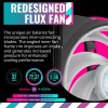 CoolerMaster MasterLiquid PL360 FLUX White CoolerMaster MasterLiquid PL360 FLUX White