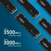 Crucial P3 2 TB M.2 PCIe Gen3 NVMe - Up to 3500MB/s & 3000 MB/s R&W