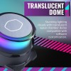 Cooler Master MasterLiquid ML240 Illusion Cooler Master MasterLiquid ML240 Illusion