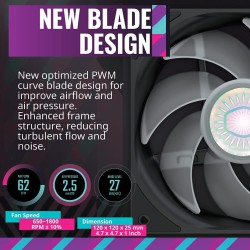 CoolerMaster MasterLiquid ML360L ARGB V2