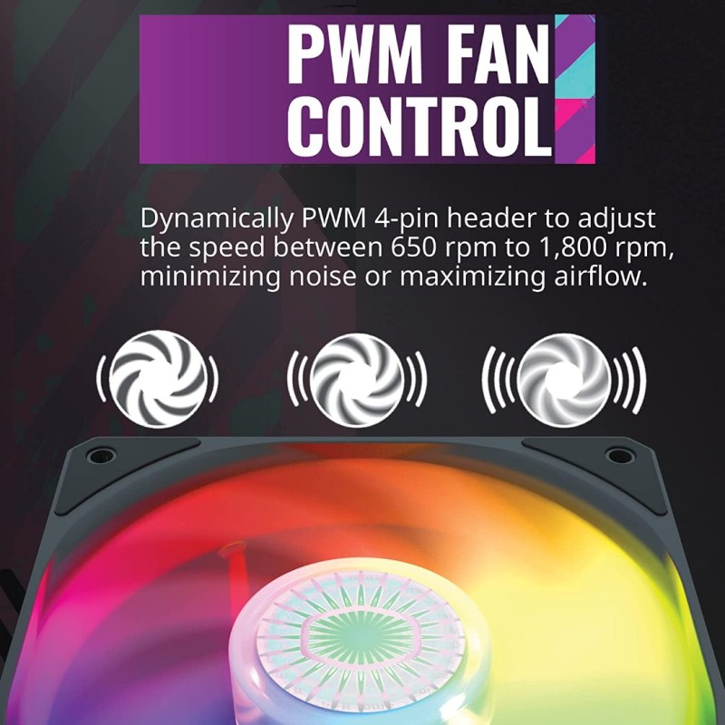 CoolerMaster MasterLiquid ML360L ARGB V2 CoolerMaster MasterLiquid ML360L ARGB V2