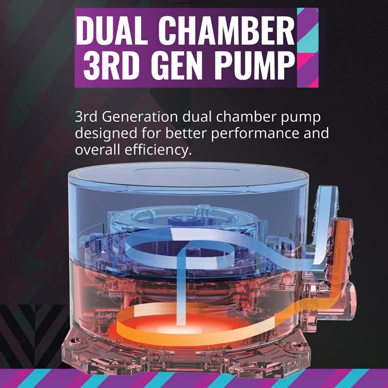 CoolerMaster MasterLiquid ML360L ARGB V2 CoolerMaster MasterLiquid ML360L ARGB V2