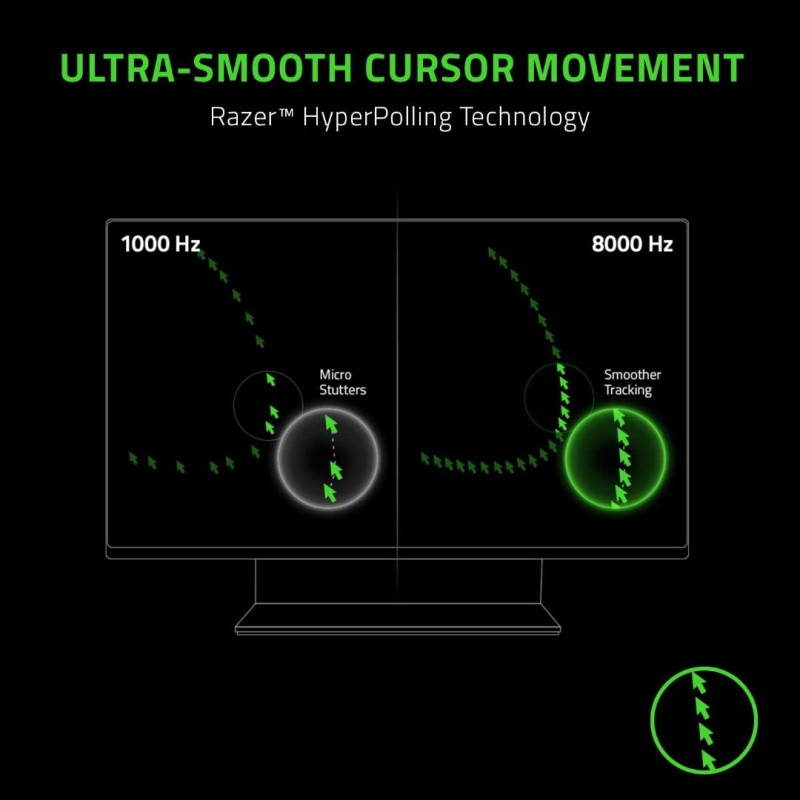 Razer Viper 8KHz Ultralight Ambidextrous Wired Gaming Mouse: Fastest Gaming Switches - 20K DPI Optical Sensor - Chroma RGB Lighting - 8 Programmable Buttons - 8000Hz HyperPolling - Classic Black Razer Viper 8KHz Ultralight Ambidextrous Wired Gaming Mouse: Fastest Gaming Switches - 20K DPI Optical Sensor - Chroma RGB Lighting - 8 Programmable Buttons - 8000Hz HyperPolling - Classic Black