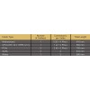 Seasonic FOCUS GM-750W 80 Plus Gold, Semi-Modular