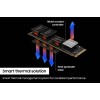 Samsung 990 PRO 1TB PCIe Gen4. X4 NVMe