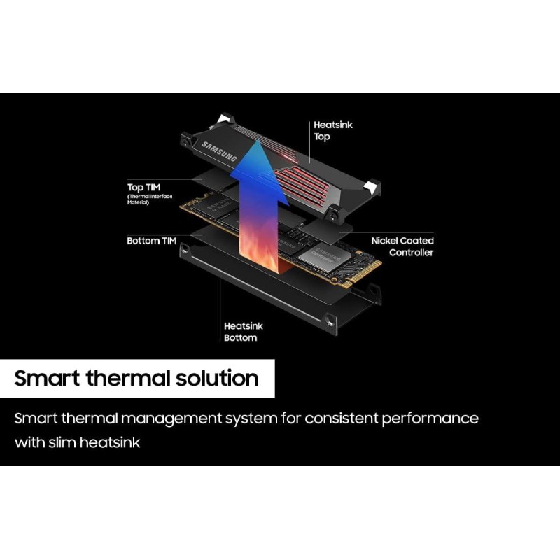 Samsung 990 PRO M2 NVME 1TB with Heatsink Samsung 990 PRO M2 NVME 1TB with Heatsink