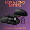 Logitech G305 Black Wireless Gaming Mouse Logitech G305 Black Wireless Gaming Mouse