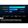 SAMSUNG 980 PRO NVMe M.2 SSD 2TB GEN 4 SAMSUNG 980 PRO NVMe M.2 SSD 2TB GEN 4