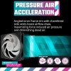 Cooler Master Mobius 120P ARGB 3in1 Performance Cooler Master Mobius 120P ARGB 3in1 Performance