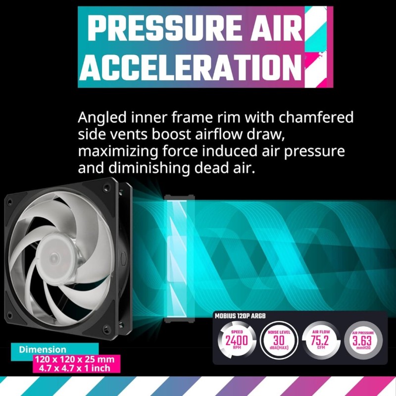 Cooler Master Mobius 120P ARGB 3in1 Performance Cooler Master Mobius 120P ARGB 3in1 Performance