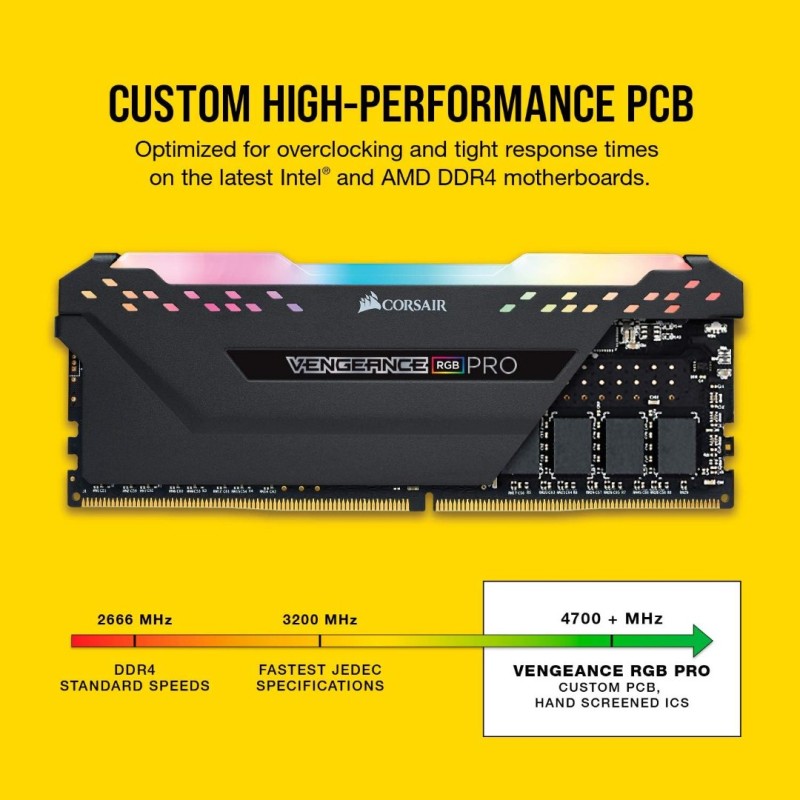 Corsair VENGEANCE RGB PRO DDR4 32GB (2x16GB) 3200MHz Corsair VENGEANCE RGB PRO DDR4 32GB (2x16GB) 3200MHz