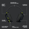 Logitech G435 Lightspeed Wireless Gaming Headset Logitech G435 Lightspeed Wireless Gaming Headset