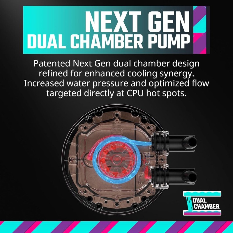 Cooler Master MasterLiquid 360 Atmos ARGB Cooler Master MasterLiquid 360 Atmos ARGB