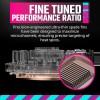 Cooler Master MasterLiquid 360 Atmos ARGB Cooler Master MasterLiquid 360 Atmos ARGB