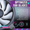 Cooler Master MasterLiquid ML360 Illusion ARGB Cooler Master MasterLiquid ML360 Illusion ARGB
