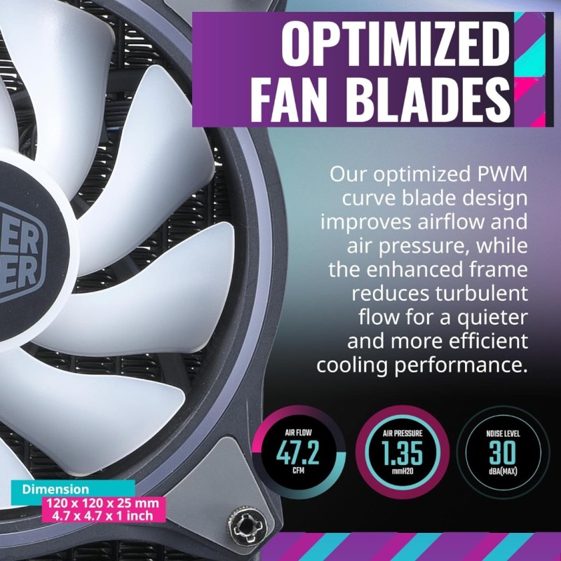 Cooler Master MasterLiquid ML360 Illusion ARGB Cooler Master MasterLiquid ML360 Illusion ARGB