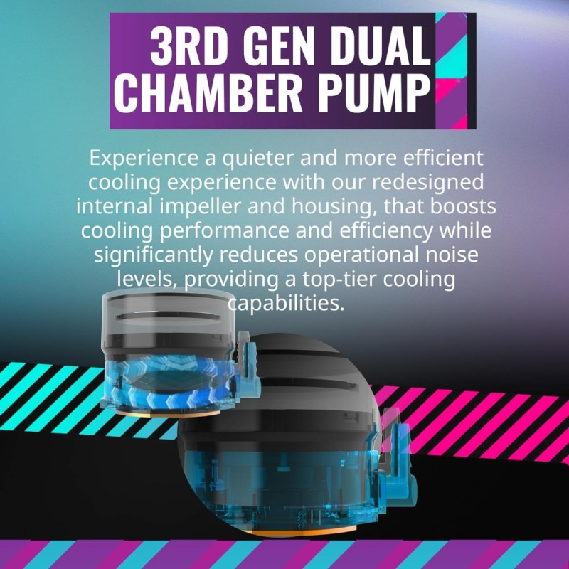 Cooler Master MasterLiquid ML360 Illusion ARGB Cooler Master MasterLiquid ML360 Illusion ARGB