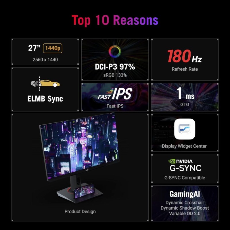 Asus ROG Strix XG27ACS USB Type-C Gaming Monitor Asus ROG Strix XG27ACS USB Type-C Gaming Monitor