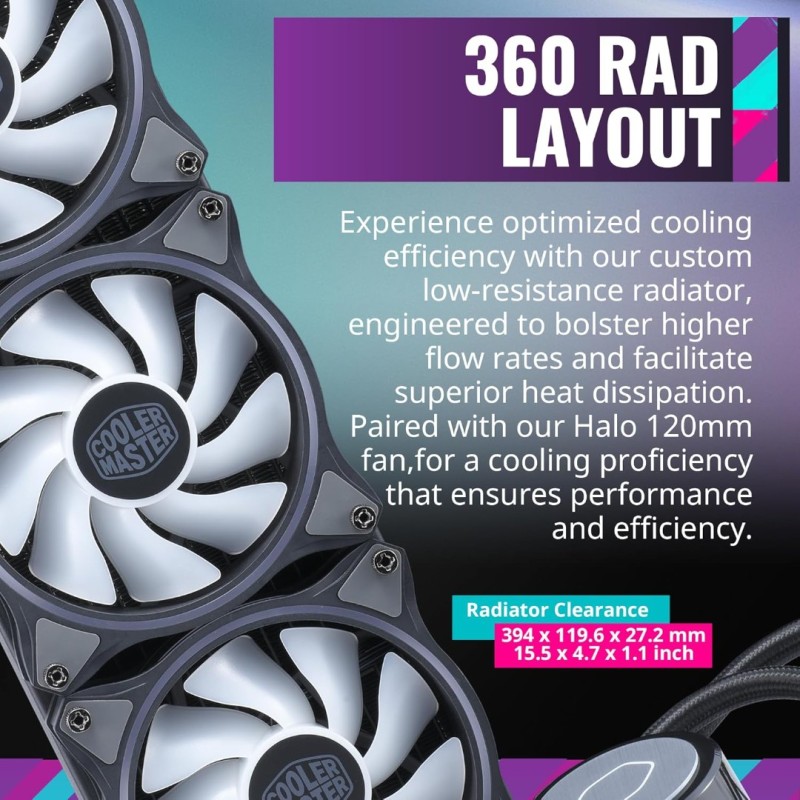 Cooler Master MasterLiquid ML360 Illusion ARGB Cooler Master MasterLiquid ML360 Illusion ARGB