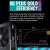 Cooler Master MWE Gold 1250 V2 Full Modular, 1250, 80 Plus Gold Efficiency Cooler Master MWE Gold 1250 V2 Full Modular, 1250, 80 Plus Gold Efficiency